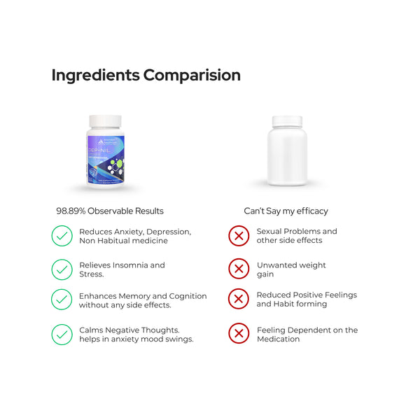 डेप-निल कैप्सूल | वीगन कैप्सूल | अवसादरोधी