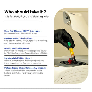 पीएलटी नॉर्म डेंगू कैप्सूल - प्लेटलेट बढ़ाने के लिए सर्वश्रेष्ठ आयुर्वेदिक दवा, ट्रांसफ्यूजन की आवश्यकता नहीं