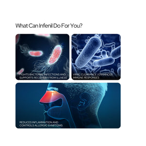 बैक्टीरियल संक्रमण के लिए इन्फेनिल - शाकाहारी कैप्सूल | सर्दी, खांसी, फ्लू से राहत