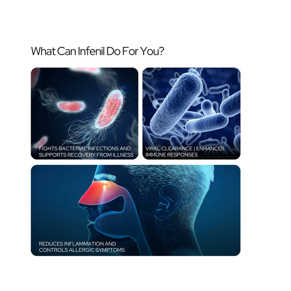 बैक्टीरियल संक्रमण के लिए इन्फेनिल - शाकाहारी कैप्सूल | सर्दी, खांसी, फ्लू से राहत