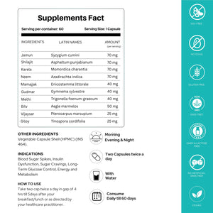 मधुमेह के लिए ग्लाइकोरा | चिकित्सकीय रूप से सिद्ध | रक्त शर्करा नियंत्रित करें | शाकाहारी कैप्सूल