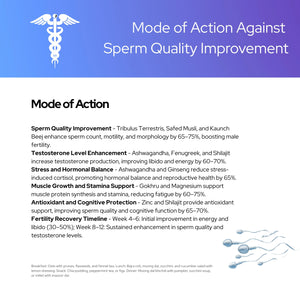 गतिशीलता - पुरुष प्रजनन क्षमता, टेस्टोस्टेरोन और जीवन शक्ति को बढ़ाएँ | शुक्राणुओं की संख्या, गतिशीलता, ऊर्जा, सहनशक्ति और कामेच्छा में वृद्धि