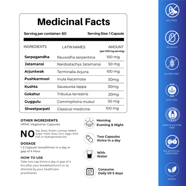 HT- नॉर्म कैप्सूल | वीगन कैप्सूल | रक्तचाप | कोलेस्ट्रॉल