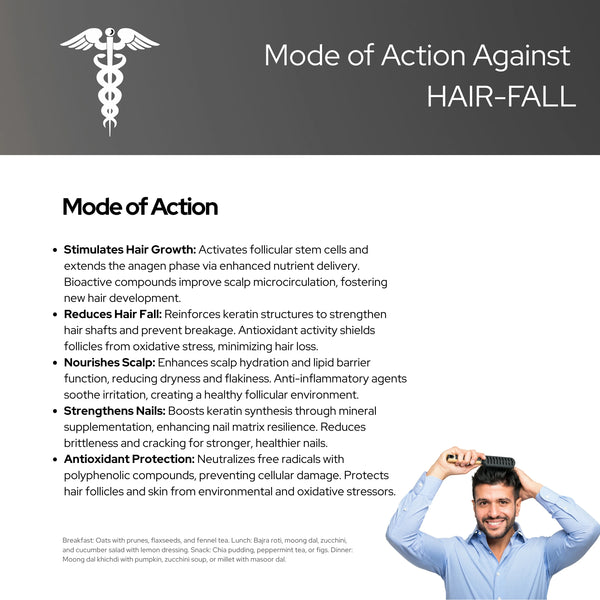 बालों की वृद्धि के लिए हेयर-गेन वीगन कैप्सूल | बालों की वृद्धि का फ़ॉर्मूला | बालों के झड़ने का समाधान