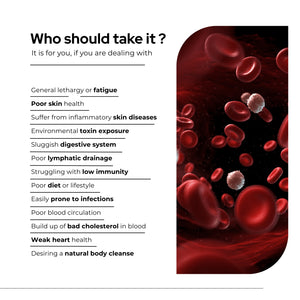 हेमो-अप कैप्सूल | शाकाहारी कैप्सूल | हीमोग्लोबिन को प्राकृतिक रूप से बढ़ाता है और तेज़ी से ठीक करता है