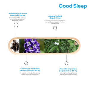 अच्छी नींद के कैप्सूल | शाकाहारी कैप्सूल | अनिद्रा में प्रभावी