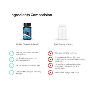 अच्छी नींद के कैप्सूल | शाकाहारी कैप्सूल | अनिद्रा में प्रभावी