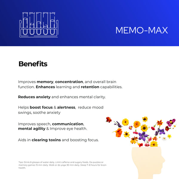 Memo-Max Capsules | Vegan Capsules | Improve Concentration