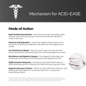 एसिड-ईज़ पाउडर | 100 ग्राम | एसिडिटी, सीने में जलन, गैस्ट्रिक अल्सर का इलाज | 100 ग्राम