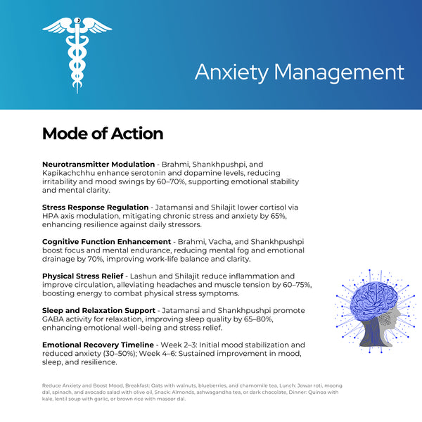 डेप-निल कैप्सूल | वीगन कैप्सूल | अवसादरोधी