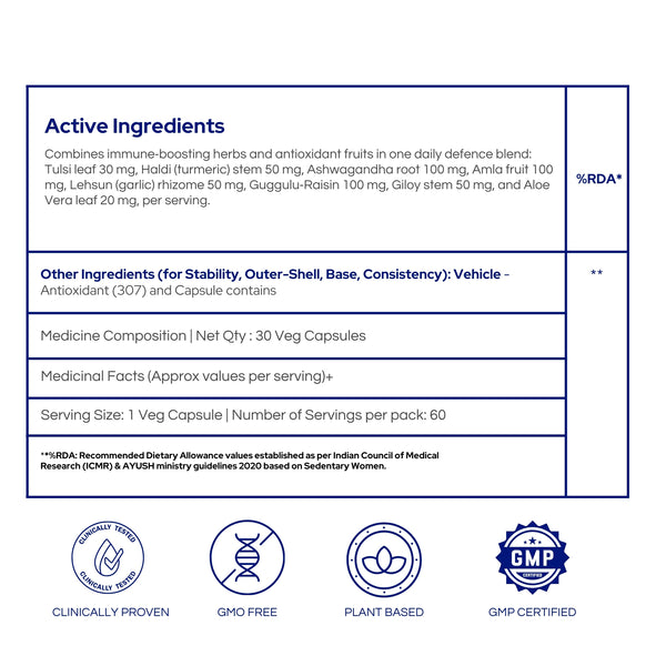 इम्यूनिक्स प्राकृतिक इम्युनिटी बूस्टर | 8+ अर्क का इम्युनिटी मिश्रण | बैक्टीरिया और वायरस से लड़ने के लिए प्रतिरक्षा में सुधार करता है