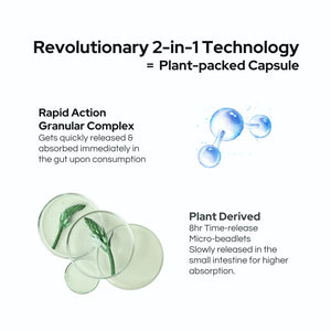 Yuva Capsules | Vegan Capsules | Provide Vitalility and Stamina