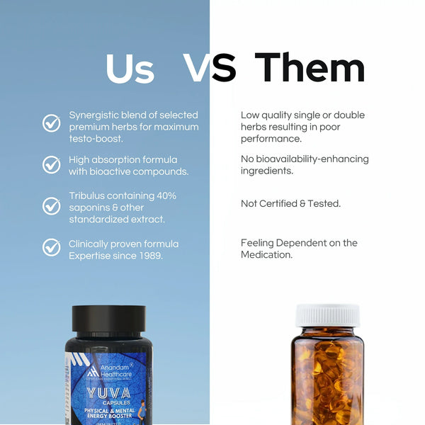 Yuva Capsules | Vegan Capsules | Provide Vitalility and Stamina