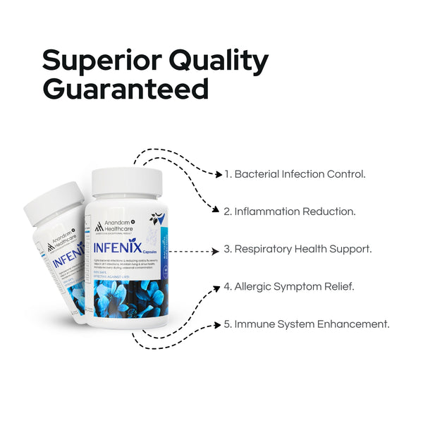 बैक्टीरियल संक्रमण के लिए इन्फेनिल - शाकाहारी कैप्सूल | सर्दी, खांसी, फ्लू से राहत