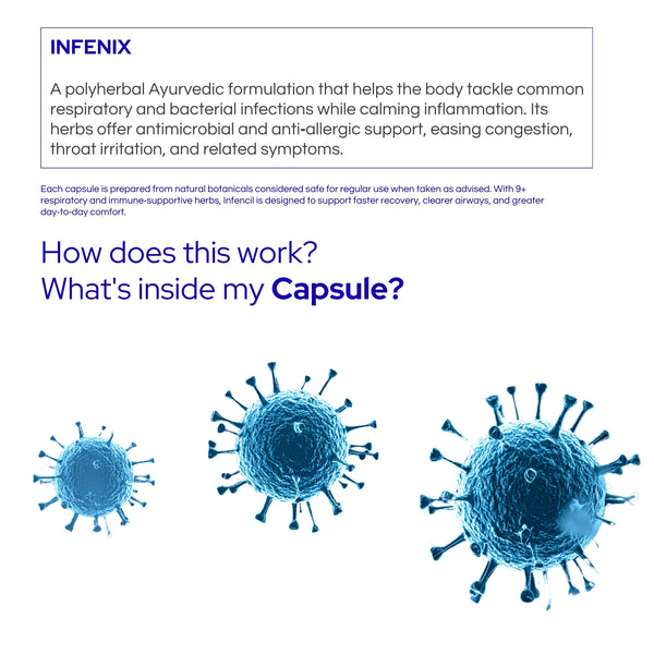 बैक्टीरियल संक्रमण के लिए इन्फेनिल - शाकाहारी कैप्सूल | सर्दी, खांसी, फ्लू से राहत