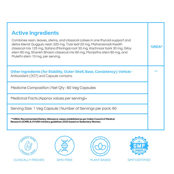 बैक्टीरियल संक्रमण के लिए इन्फेनिल - शाकाहारी कैप्सूल | सर्दी, खांसी, फ्लू से राहत