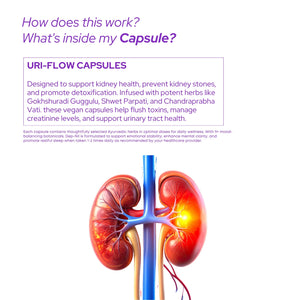 यूरी-फ्लो कैप्सूल | शाकाहारी कैप्सूल | किडनी को डिटॉक्सीफाई करें | पथरी को खत्म करें |