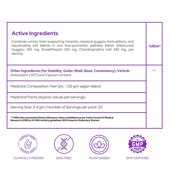 यूरी-फ्लो कैप्सूल | शाकाहारी कैप्सूल | किडनी को डिटॉक्सीफाई करें | पथरी को खत्म करें |