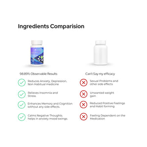 Dep-Nil Capsules | Vegan Capsules | Anti Depressant