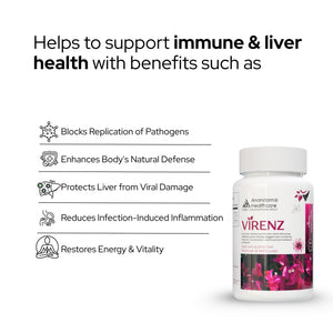 Virenz | Advanced Seasonal Wellness & Immune Defense Support