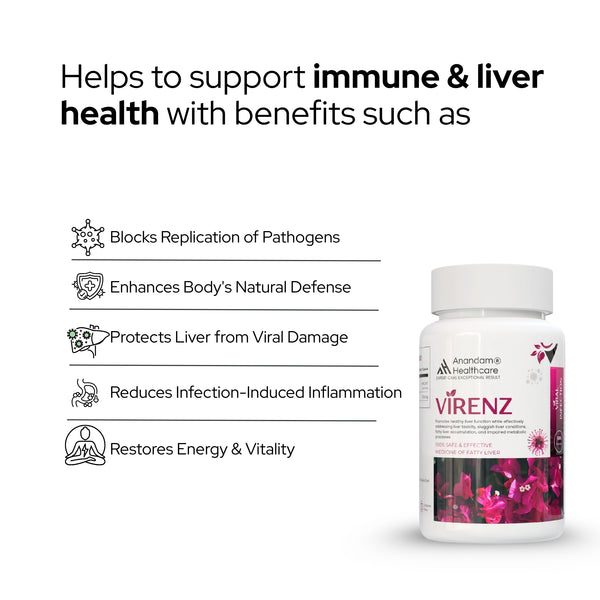 Virenz | Advanced Seasonal Wellness & Immune Defense Support