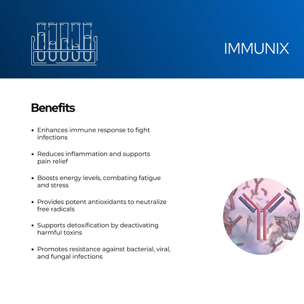 Immunix Natural Immunity Booster | Immunity blend of 8+ Extracts | Improves Immunity to Fights Bacteria & Viruses