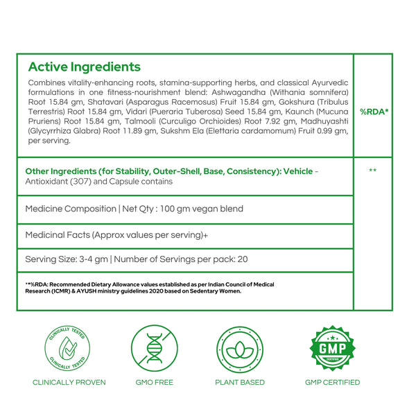 न्यूट्री-फिट पाउडर | 100 ग्राम | एनर्जाइज़र | स्फूर्ति | मांसपेशियों को बढ़ाने वाला | कायाकल्प | 100 ग्राम
