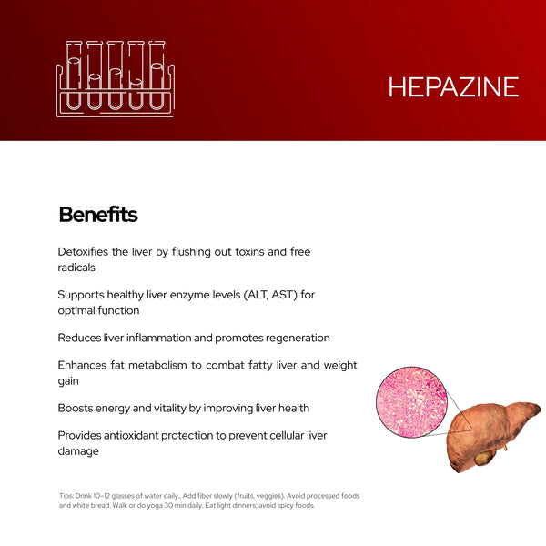 Hepazine Liver Detox With 10+ Extracts | Veg Capsules | For Detoxification Of Fatty Liver | For Both Men & Women