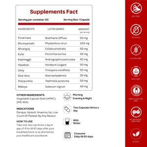 Hepazine Liver Detox With 10+ Extracts | Veg Capsules | For Detoxification Of Fatty Liver | For Both Men & Women