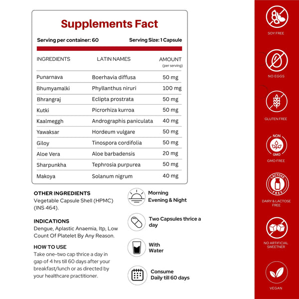 Hepazine Liver Detox With 10+ Extracts | Veg Capsules | For Detoxification Of Fatty Liver | For Both Men & Women
