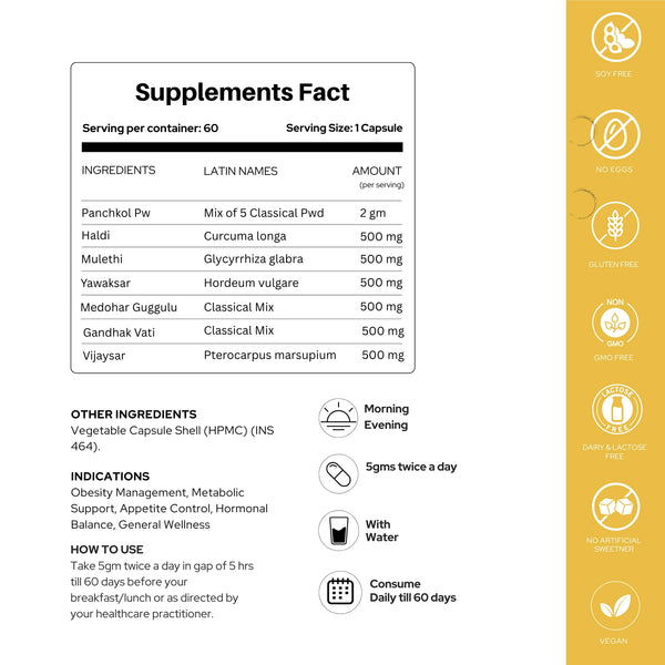 Slim-Fit Fat Burner for Weight Loss for Women and Men | Weight Loss Blend