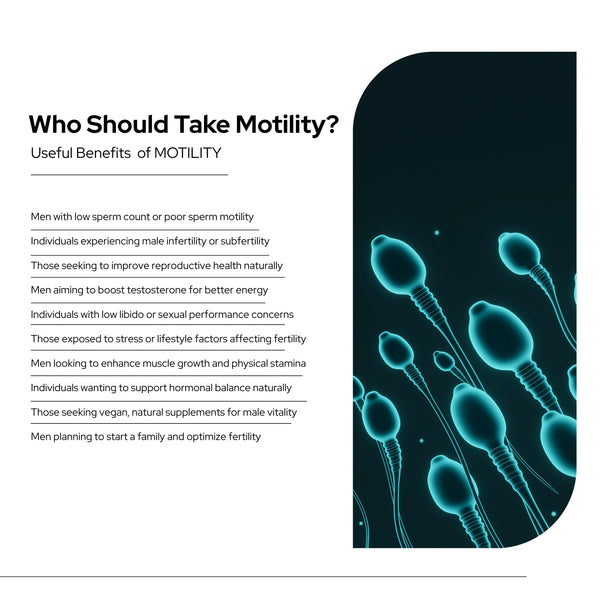Motility - Supercharge Male Fertility, Testosterone & Vitality | Enhanced Sperm Count, Motility, Energy, Stamina & Libido