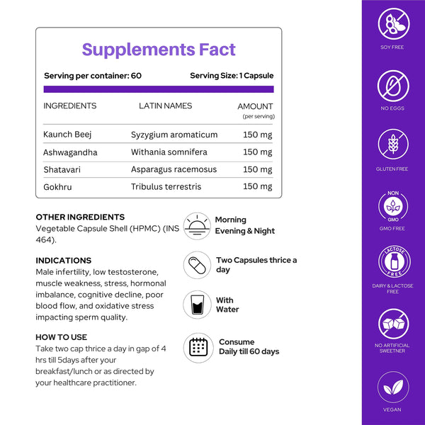 Motility - Supercharge Male Fertility, Testosterone & Vitality | Enhanced Sperm Count, Motility, Energy, Stamina & Libido