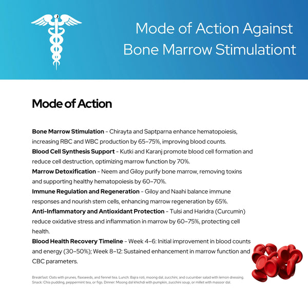 Marrowcure | Applastic Anaemia | Immune Thrombocytopenic Purpura-Aid | Vegan Capsules