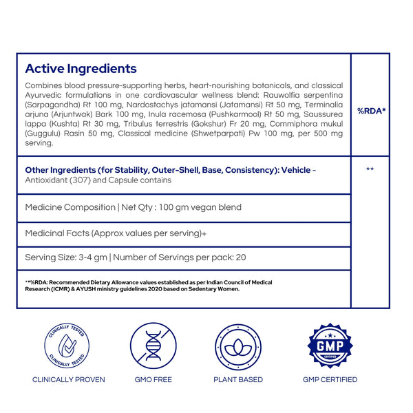 HT- नॉर्म कैप्सूल | वीगन कैप्सूल | रक्तचाप | कोलेस्ट्रॉल
