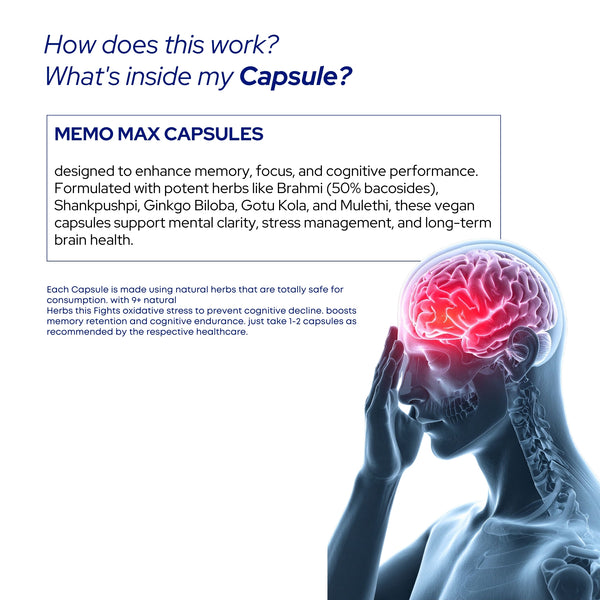 मेमो-मैक्स कैप्सूल | शाकाहारी कैप्सूल | एकाग्रता में सुधार