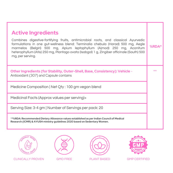 अमीबा-निल पाउडर | आयुर्वेदिक पाउडर सुरक्षित और प्रभावी रेचक पाउडर | 100 ग्राम