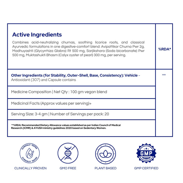 एसिड-ईज़ पाउडर | 100 ग्राम | एसिडिटी, सीने में जलन, गैस्ट्रिक अल्सर का इलाज | 100 ग्राम