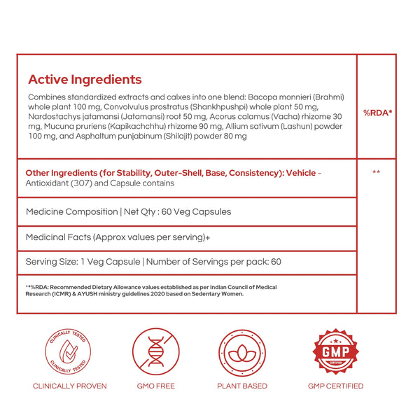 हेपाज़िन लिवर डिटॉक्स 10+ एक्सट्रेक्ट के साथ | वेज कैप्सूल | फैटी लिवर के डिटॉक्सिफिकेशन के लिए | पुरुषों और महिलाओं दोनों के लिए