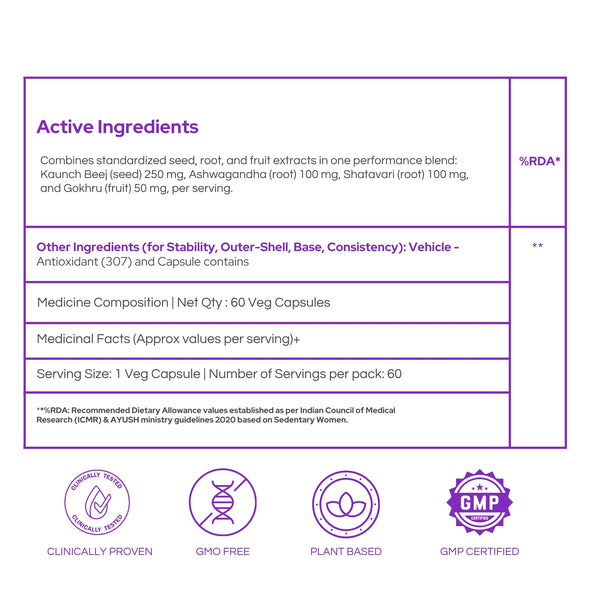 Motilix | Ultimate Male Fertility & Testosterone Support