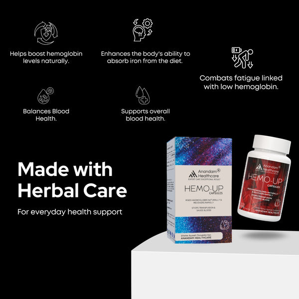 हेमो-अप कैप्सूल | शाकाहारी कैप्सूल | हीमोग्लोबिन को प्राकृतिक रूप से बढ़ाता है और तेज़ी से ठीक करता है
