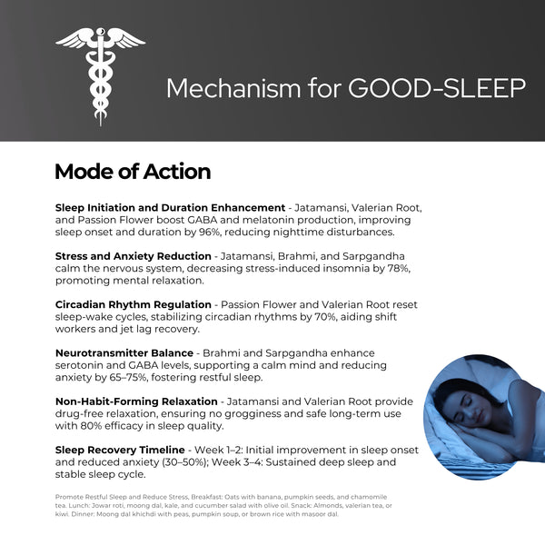 Good-Sleep Capsules | Vegan Capsules | Effective in Insomnia