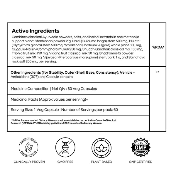 महिलाओं और पुरुषों के लिए वज़न घटाने के लिए स्लिम-फिट फैट बर्नर | वज़न घटाने का मिश्रण