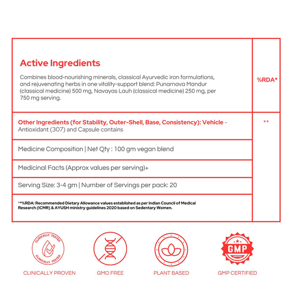 हेमो-अप कैप्सूल | शाकाहारी कैप्सूल | हीमोग्लोबिन को प्राकृतिक रूप से बढ़ाता है और तेज़ी से ठीक करता है