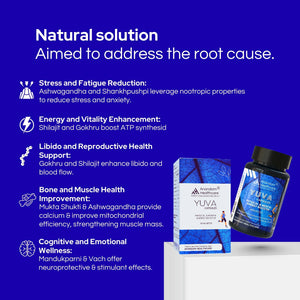 Yuva Capsules | Vegan Capsules | Provide Vitalility and Stamina