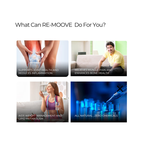 Re-Moove Capsules | Vegan Capsules | Relieve Musculo Skeleton Pain