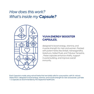Yuva Capsules | Vegan Capsules | Provide Vitalility and Stamina