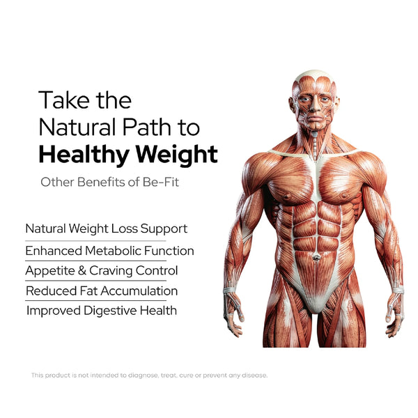 महिलाओं और पुरुषों के लिए वज़न घटाने के लिए स्लिम-फिट फैट बर्नर | वज़न घटाने का मिश्रण