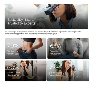 महिलाओं और पुरुषों के लिए वज़न घटाने के लिए स्लिम-फिट फैट बर्नर | वज़न घटाने का मिश्रण