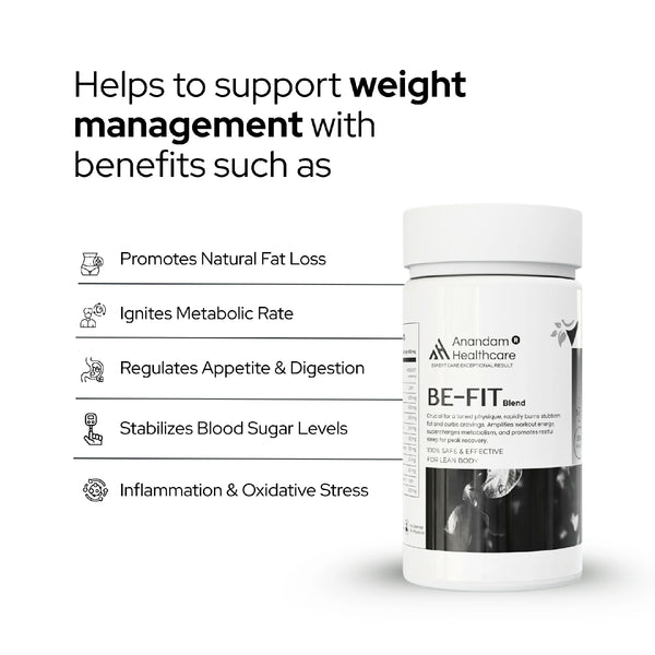 महिलाओं और पुरुषों के लिए वज़न घटाने के लिए स्लिम-फिट फैट बर्नर | वज़न घटाने का मिश्रण